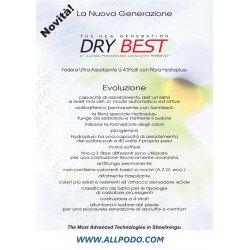 Materiale di rivestimento altamente assorbente morbido traforato