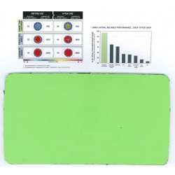 PORON®  RIVESTIMENTO PROPULSIVO  PER SPORTIVI 3mm